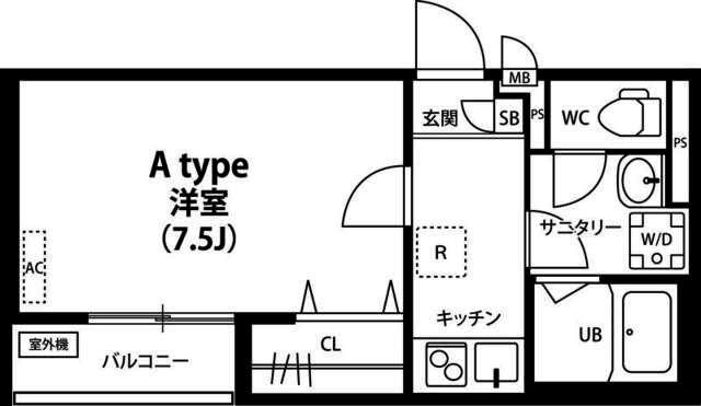写真:物件の写真