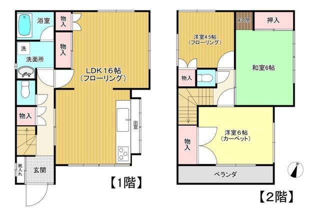 写真:物件の写真