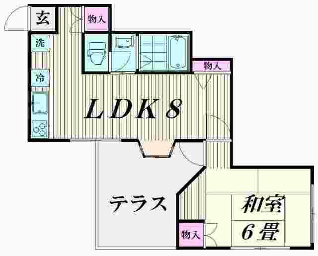 写真:物件の写真
