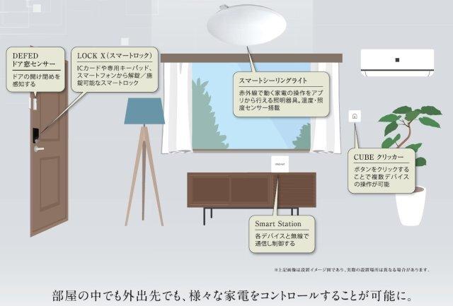 写真:その他物件の写真03