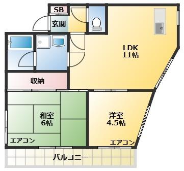 写真:物件の写真