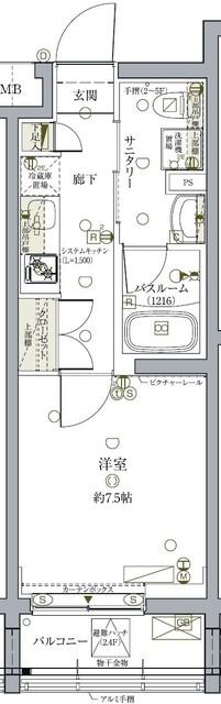 写真:物件の写真