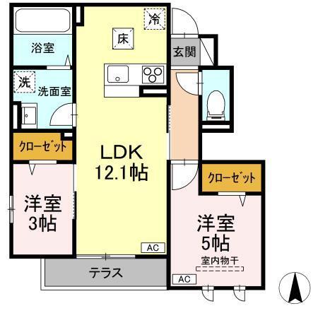 写真:物件の写真