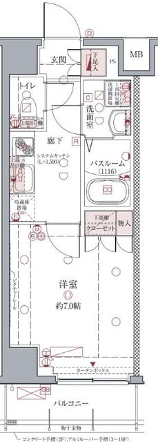 写真:物件の写真