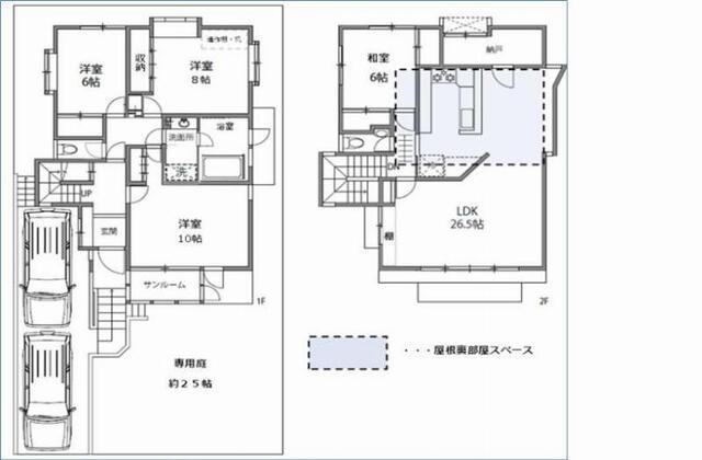 写真:物件の写真