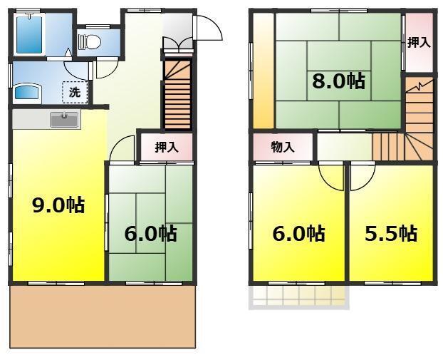写真:物件の写真