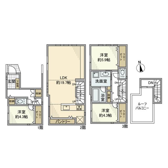 写真:物件の写真