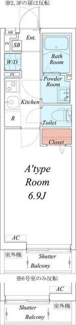 写真:物件の写真