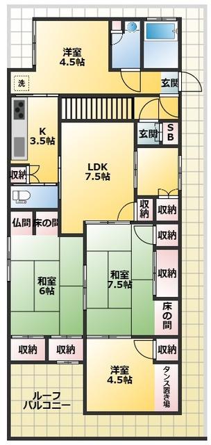 写真:物件の写真