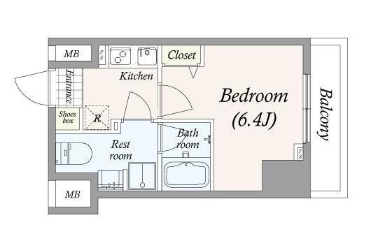 写真:物件の写真