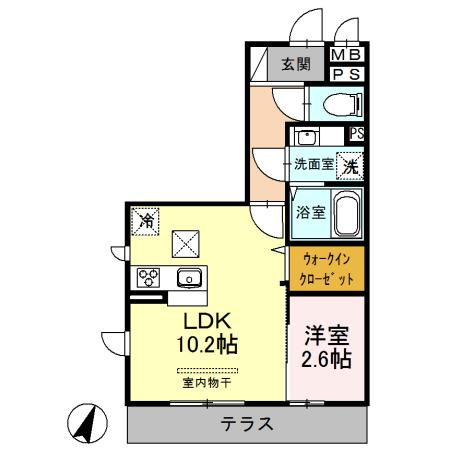 写真:物件の写真