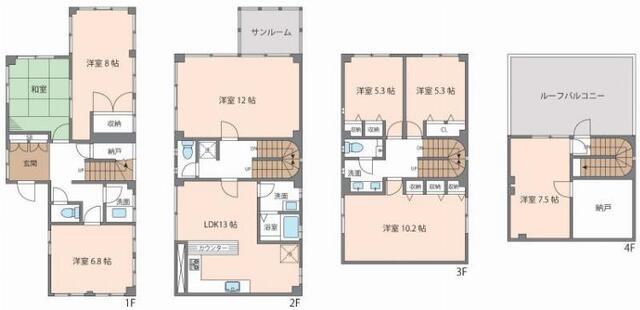 写真:物件の写真