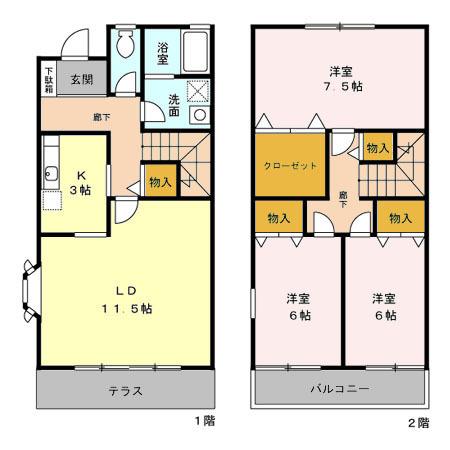 写真:物件の写真