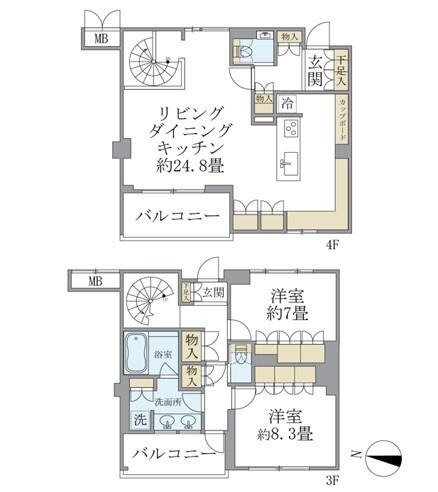写真:物件の写真