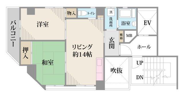 使いやすい振分けタイプ２LDK