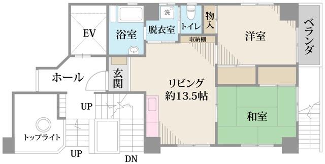 使いやすい振分けタイプ２LDK