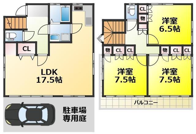 写真:物件の写真