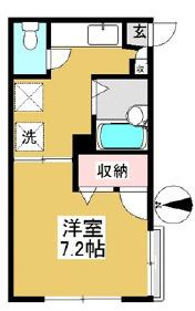 フォレスタリブレ（0201） 間取り図画像