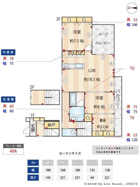 サニーフォレストⅡ（301） 間取り図画像