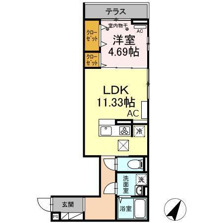 写真:物件の写真