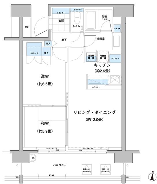 写真:物件の写真