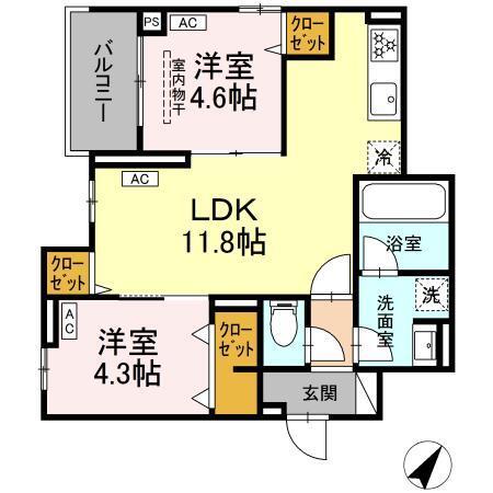 写真:物件の写真