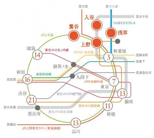 写真:その他物件の写真03