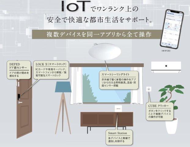 写真:その他物件の写真03