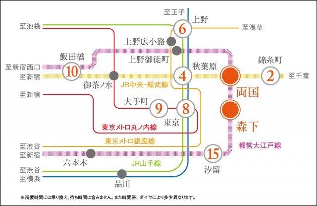 プラウドフラット両国Ⅱ（1002） その他