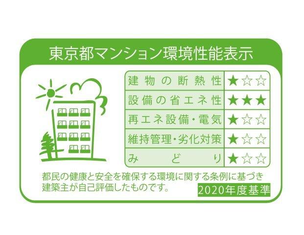 プラウドフラット日本橋馬喰町（402） その他