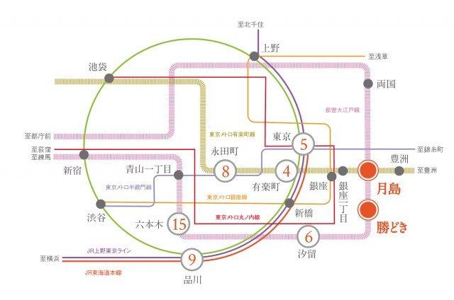プラウドフラット月島アベニュー（409） その他
