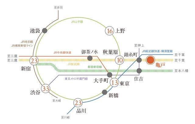プラウドフラット亀戸ステーションプレイス（502） その他