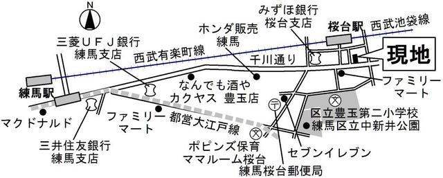 リヴィエール桜台（201号室） 周辺環境