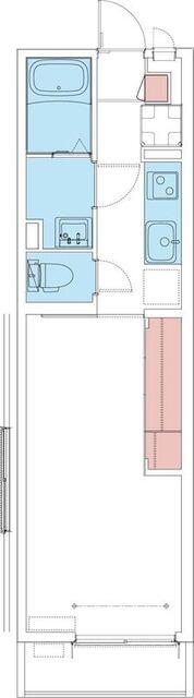 リブリ・三軒茶屋 その他
