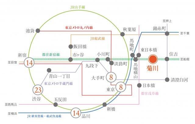 プラウドフラット菊川（203） その他
