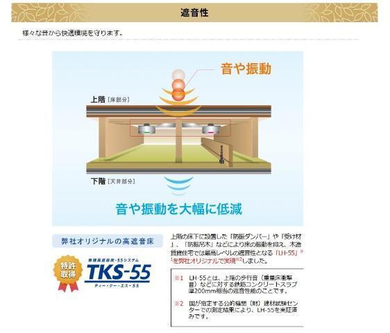 仮）三好３丁目マンション新築工事 部屋画像