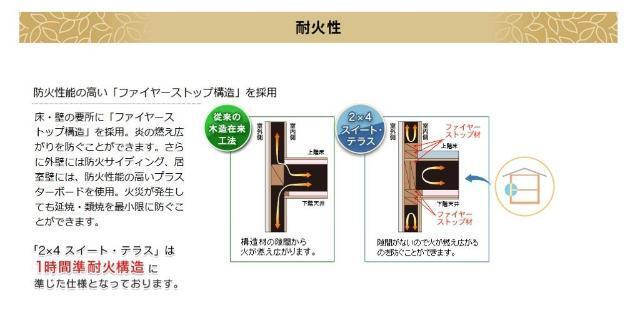 仮）三好３丁目マンション新築工事 部屋画像