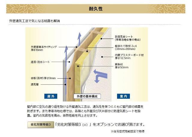仮）三好３丁目マンション新築工事 部屋画像