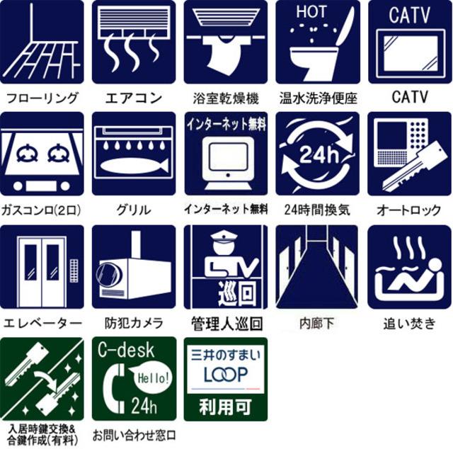ＳＱＵＡＲＥ市谷河田町ｈｉｌｌｓｉｄｅ（101） 共有部分