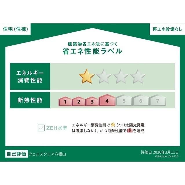 ウェルスクエア八幡山（304） 物件画像
