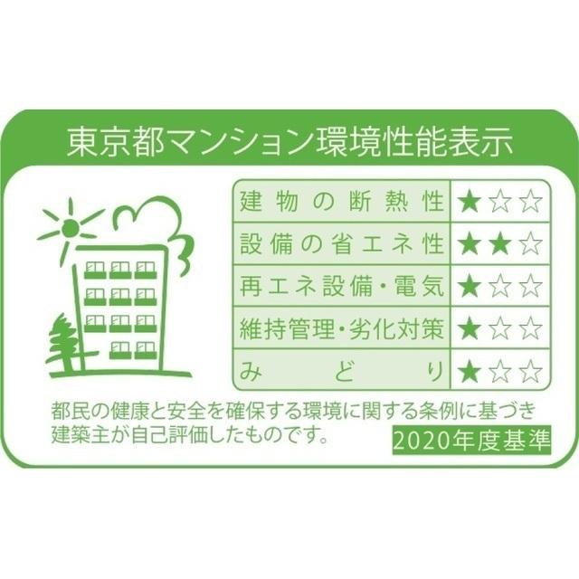ザ・グラヴィティ新宿（506） 省エネ性能表示ラベル