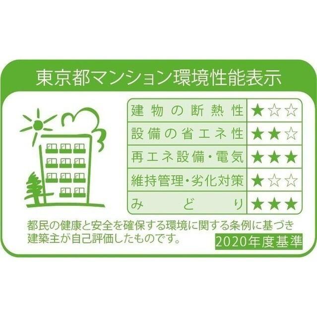コンフォリア・リヴ永福町（101） 省エネ性能表示ラベル