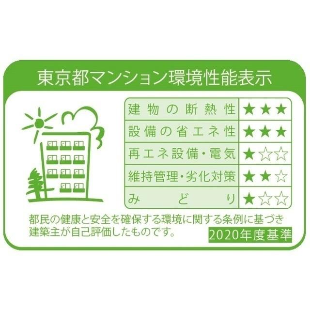 コンフォリア・リヴ文京護国寺（316） 物件画像