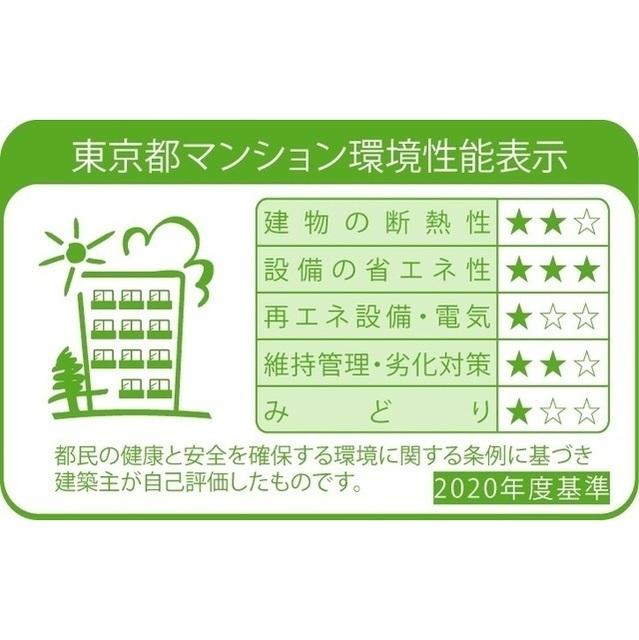 グランカーサ西葛西（602） 物件画像