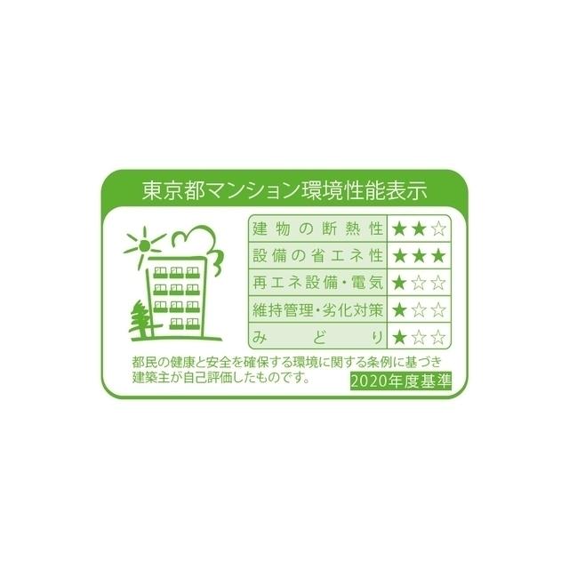 ＢＰＲレジデンス大島（508） 省エネ性能表示ラベル