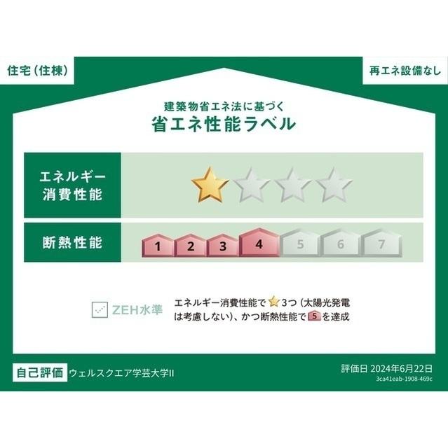 ウェルスクエア学芸大学Ⅱ（401） 省エネ性能表示ラベル