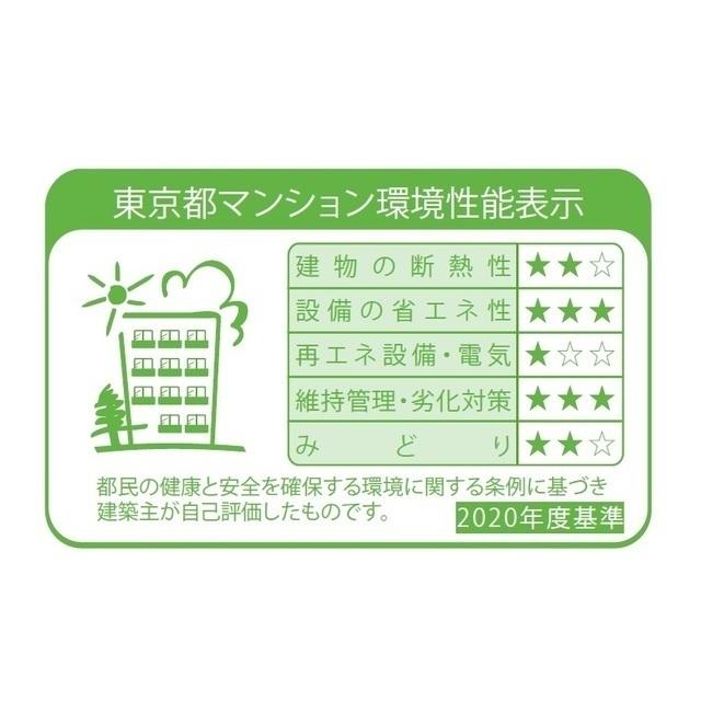 ミリアレジデンス浅草駒形（0802） その他