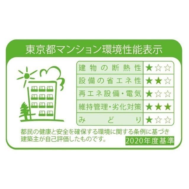 ドゥーエ両国Ⅳ（0601） 省エネ性能表示ラベル
