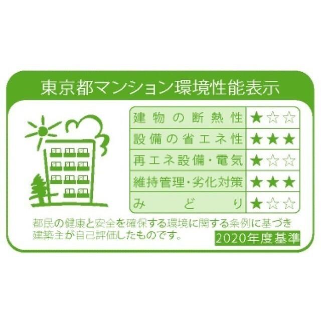 アジュールテラス目黒祐天寺（207） 物件画像