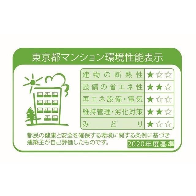 ＫＤＸレジデンス上板橋（503） 物件画像